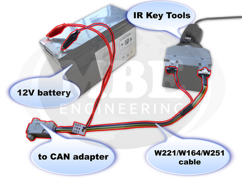 TEST CABLE SET – W221/W164/W251